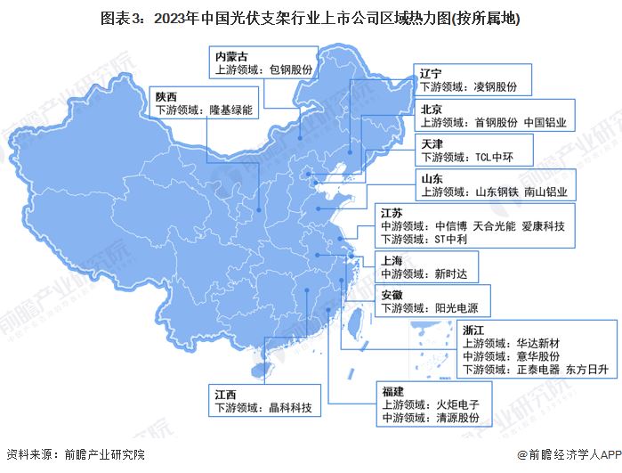 图表3：2023年中国幼根御熟记小马拉大车行业上市公司区域热力图(按所属地)